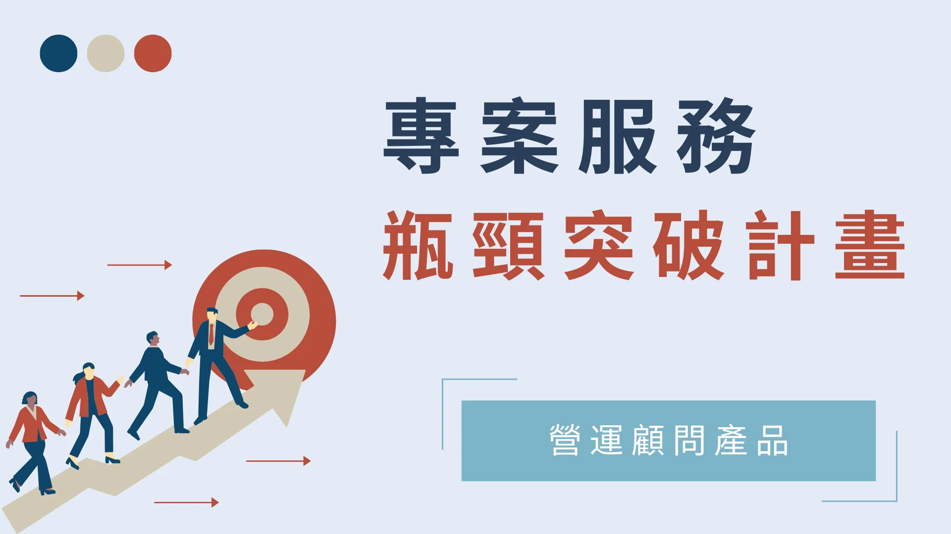 瓶頸突破計劃