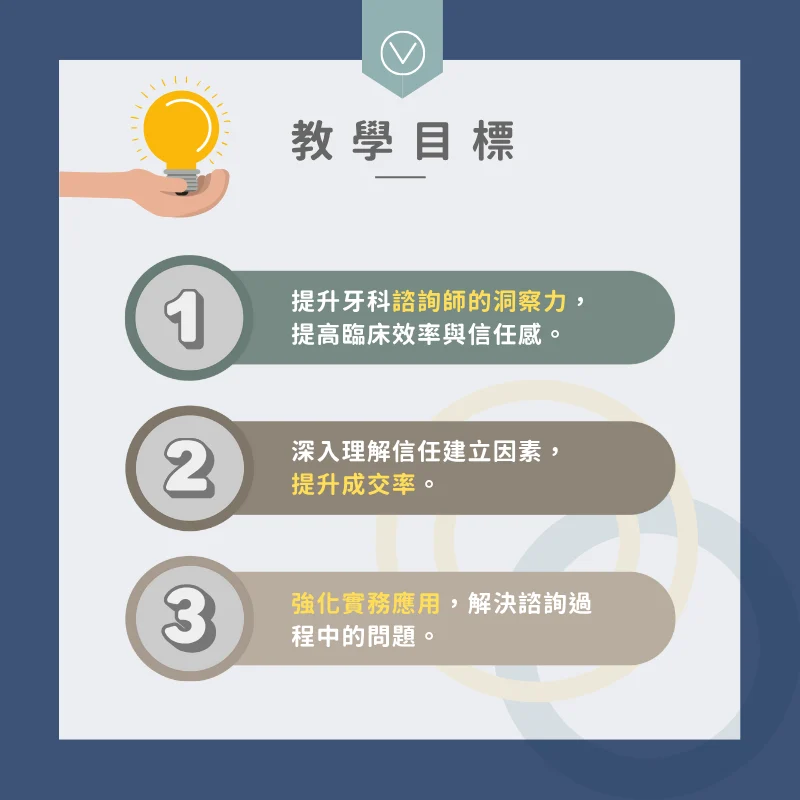 諮詢成交心法：牙科諮詢師進階課程 2